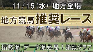 1115水 地方競馬全場から推奨レースを紹介【地方競馬 指数グラフ・予想・攻略】大井競馬、名古屋競馬、園田競馬 [upl. by Airdnaed]