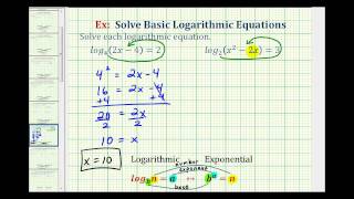 Ex 2 Solve Logarithmic Equations [upl. by Aramak]