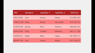 C  WinForms  Personalizar estilo DataGridView [upl. by Hesta]