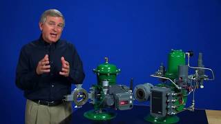 Basic Actuator Operation for Rotary Valves [upl. by Accissej]