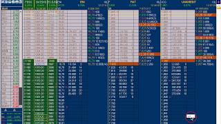 Come inserire Ordini condizionati  Stop Order con Directa Trading [upl. by Nika]