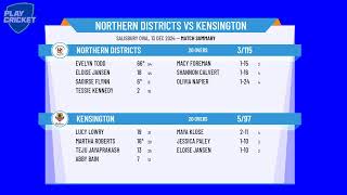 Northern Districts v Kensington [upl. by Hilary19]