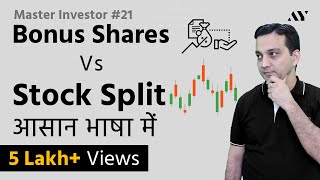 Bonus Shares Issue amp Stock Split  Complete Explanation – 21 MASTER INVESTOR [upl. by Vitus]