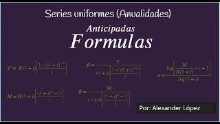 ANUALIDAD ANTICIPADA  VF VA TASA NPER  MATEMÁTICA FINANCIERA  Alexander López [upl. by Tohcnarf]