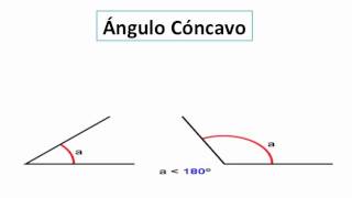 Geometria Los Angulos [upl. by Ynnoj]