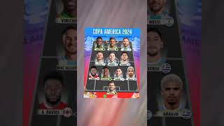 copa america 2024 allstar xi copaamerica football fyp s90 shorts messi [upl. by Brittne]