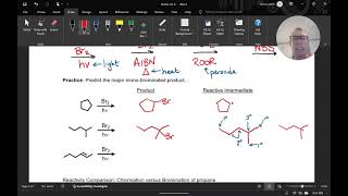 Bromination Reactions [upl. by Adnaloy454]