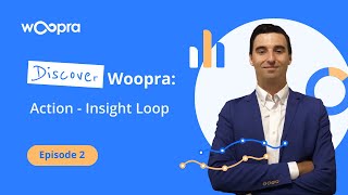 Discover Woopra Episode 2 Action  Insight Loop [upl. by Matusow668]