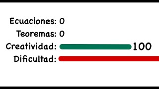 El problema más troll de la historia de la Olimpiada Internacional de Matemáticas [upl. by Nylra]