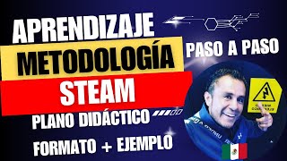 EJEMPLO de planeación por proyectos con enfoque STEAM quotPlano didáctico de la NEMquot [upl. by Htessil]