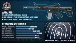 M4 M4A1 CQB RIS Carbine Suppressed Railed Electric Blowback  Airsoft Megastore Armory  AMA [upl. by Ecerehs]