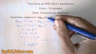 Логарифмічні нерівності №3 Підготовка до ЗНО 2013 Математика [upl. by Alden278]