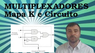 Multiplexadores Mapa K e Circuito [upl. by Gabbey]