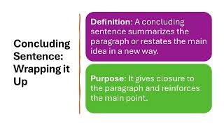 Writing a Paragraph Building Blocks of Writing [upl. by Nnawaj]