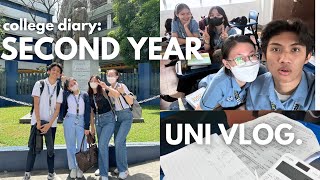 college diary UNI VLOG SOPHOMORE YEAR AT NATIONAL UNIVERSITY [upl. by Arlon757]