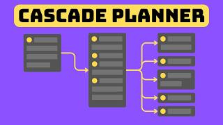 How to Plan Your Year  The Cascade Planner [upl. by Oicul492]