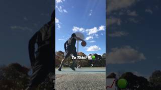 Better Handles With Inline Skates Rollerblades Better With Blades skateball bball skate [upl. by Herstein911]