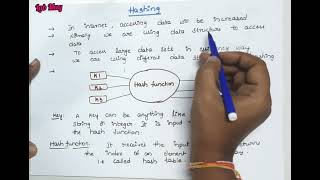 What is Hashing in data structures  Hashing  Data structures in Telugu [upl. by Itaws548]