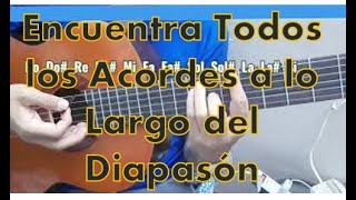 Encuentra los Acordes de Guitarra a todo lo largo del Diapasón Tutorial de Guitarra [upl. by Eserehc419]