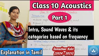 Intro Sound Waves and Categories of Sound Waves Class 10 Science Unit 5 Acoustics [upl. by Yedarb665]