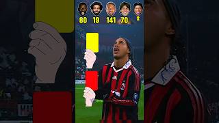 Ronaldinho Gaúcho Kaká Antonio Rüdiger Neymar jr Mohamed Salahfootballfootballyoutube [upl. by Eleirbag]