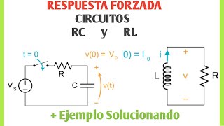 RESPUESTA FORZADA CIRCUITO RC Y RL  EJEMPLO [upl. by Eelyram]