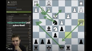 A MARATHON of Instructive Chess FULL STREAM [upl. by Sailesh]