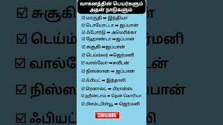 தெரிந்து கொள்வோம் tnpsc generalknowledge tnpscgktimes gk gkquiz tamilgkquiz [upl. by Schlessel]