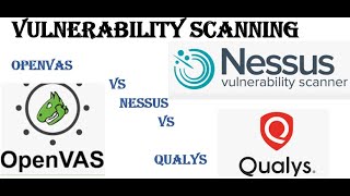 How to Build A Vulnerability Scanning Lab [upl. by Draillih687]