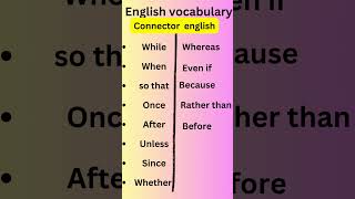 Boost Your Speaking Skills with Connectors english learnenglish [upl. by Eilyak]