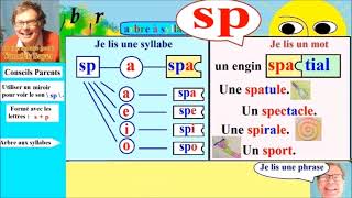 Apprentissage de la lecture Maternelle CP en Français quotSPquotfrançais [upl. by Medina]