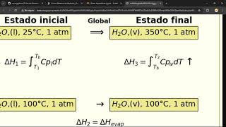 Generador de Rutas Termodinámicas  Python [upl. by Cheatham]