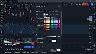 Vix ready for a bounce Dbear 148  Dbull 234 [upl. by Mooney609]