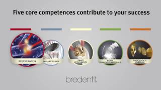 bredents 5 core interlinking competences [upl. by Egor]