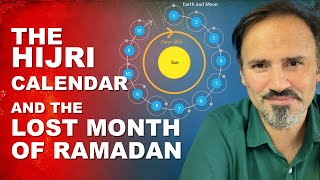 The Hijri Calendar and the Lost Month of Ramadan [upl. by Rorrys]