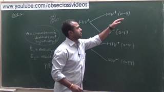 Bayes Theorem on Probability  CBSE 12 Maths NCERT Ex 133 intro Part 2 [upl. by Andrei]