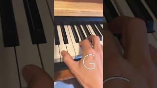 From Mixolydian b6 piano pianotutorial musicmode musicscales musictheory learnpiano [upl. by Naloc]