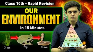 Our Environment in 15 Minutes🔥 Class 10th  Rapid Revision  Prashant Kirad [upl. by Eellehs633]