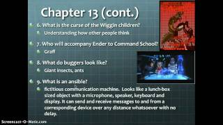 Chapter 1315 Enders Game study guide [upl. by Chessy633]