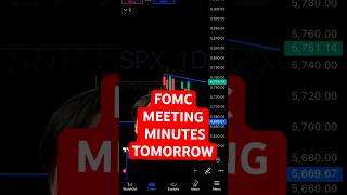 FOMC Meeting Minutes Updates on SampP500 SMCI amp NVDA stockmarket smci nvda investing fomc [upl. by Anev]