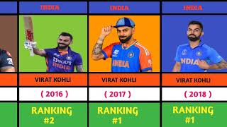 Virat Kohli One Day Cricket Ranking 20082024 [upl. by Derman]