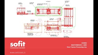 MASTERWOOD DOOR FRAME LINE [upl. by Namreh276]