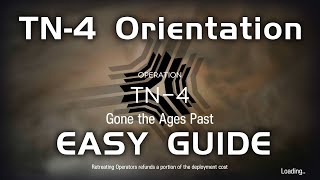 TN4 Orientation Trial  AFK Easy Guide  Trials for Navigator 4  【Arknights】 [upl. by Inhoj275]