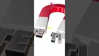 Electromagnetic Induction Explained [upl. by Radburn]