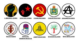 Qual é a melhor ideologia política [upl. by Ahsiloc742]