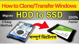 Upgrade SSD Clone Windows System HDD to SSD EasilyHow to Migrate Windows System HDD to SSD [upl. by Itteb]