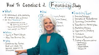 How to Conduct a Feasibility Study  Project Management Training [upl. by Najed]