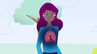 How Lungs Work [upl. by Viviana]