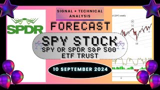 latest today SPY OR SPDR SampP 500 ETF TRUST forecast  signal amp technical analysis for date 10 sep [upl. by Ihskaneem]