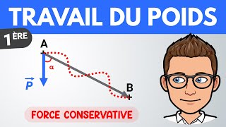 Le travail du poids 👉 Forces conservatives  1ère  Physique [upl. by Idelle]